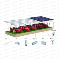 HQ-ASC01 Pre-assembled Aluminium Solar Carport Structure